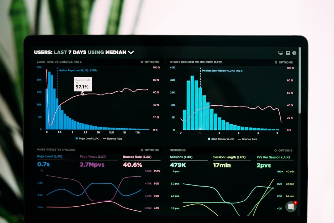 Analytics dashboard showing real buyer demand